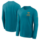 Jacksonville Jaguars Sideline Dri-FIT Long Sleeve T-Shirt Teal | Nike for Sale