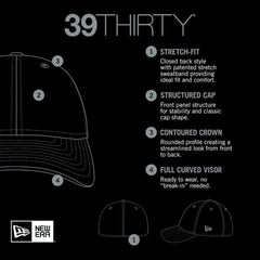 New Era Chicago White Sox MLB Team Classic 39THIRTY Flex Hat - MLB