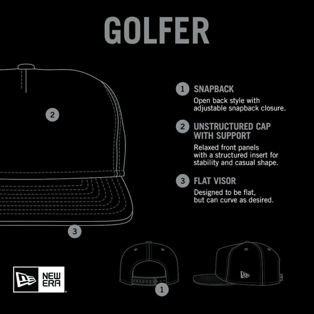 New York Yankees New Era Spring Spectrum Golfer Snapback Hat - MLB
