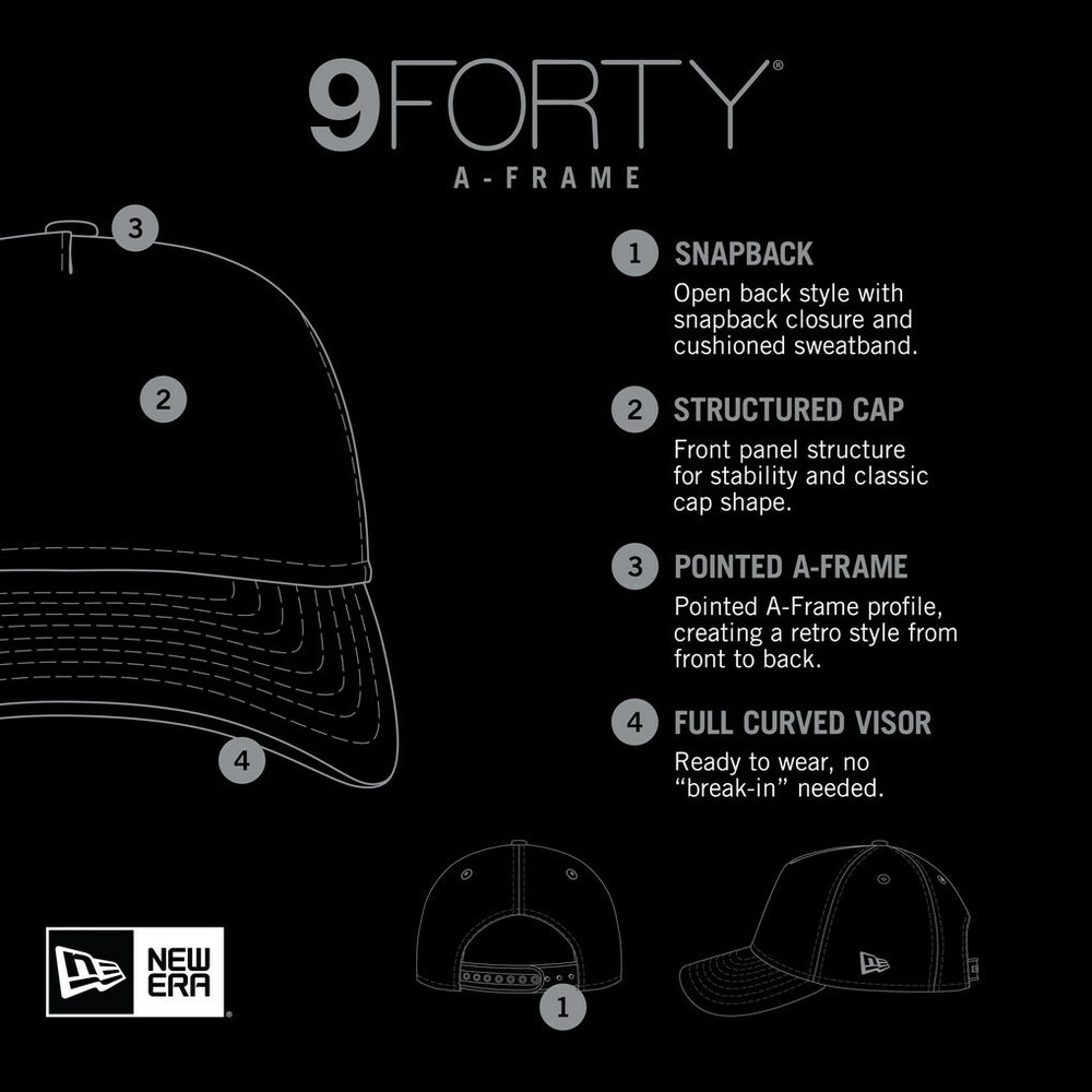Golden State Warriors Royal Throwback Gradient A-Frame 9FORTY Adjustable Hat - NBA