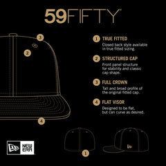 Jacksonville Jaguars New Era Checkered 59FIFTY Fitted Hat Teal | NFL