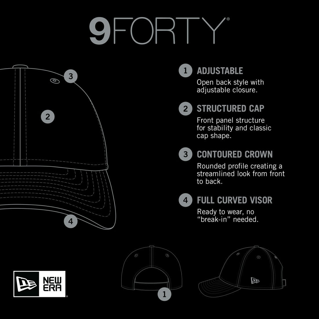 Tennessee Titans New Era Black | NFL