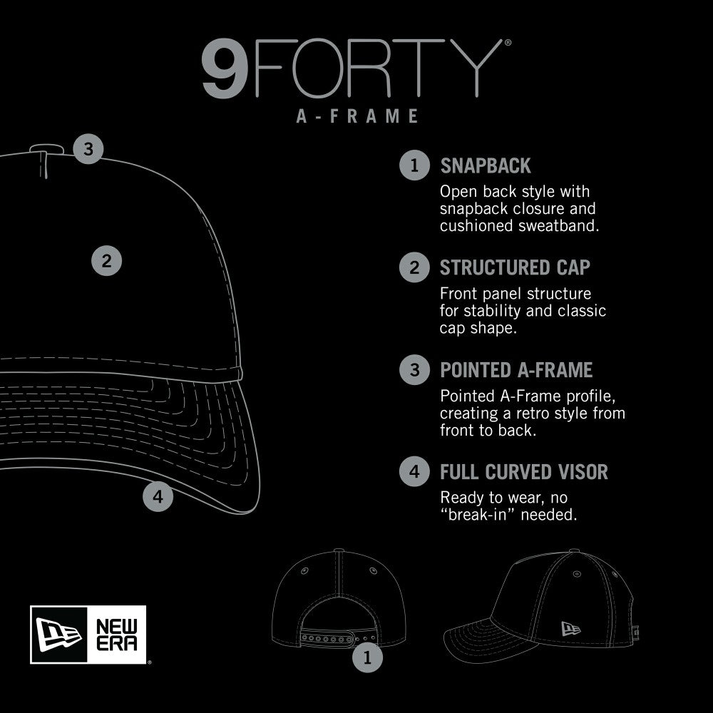 Miami Marlins New Era 9FORTY A-Frame Adjustable Hat - MLB