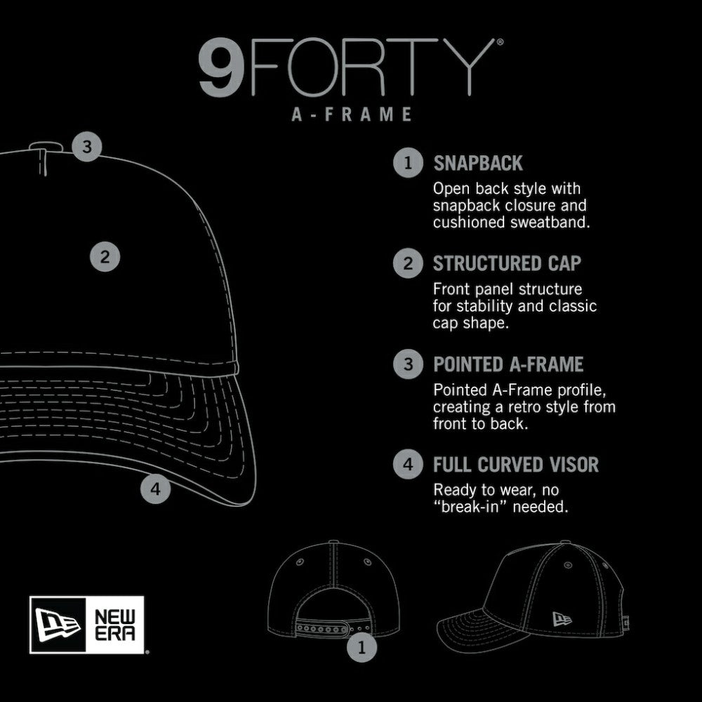 Tampa Bay Rays New Era 9FORTY A-Frame Adjustable Hat - MLB
