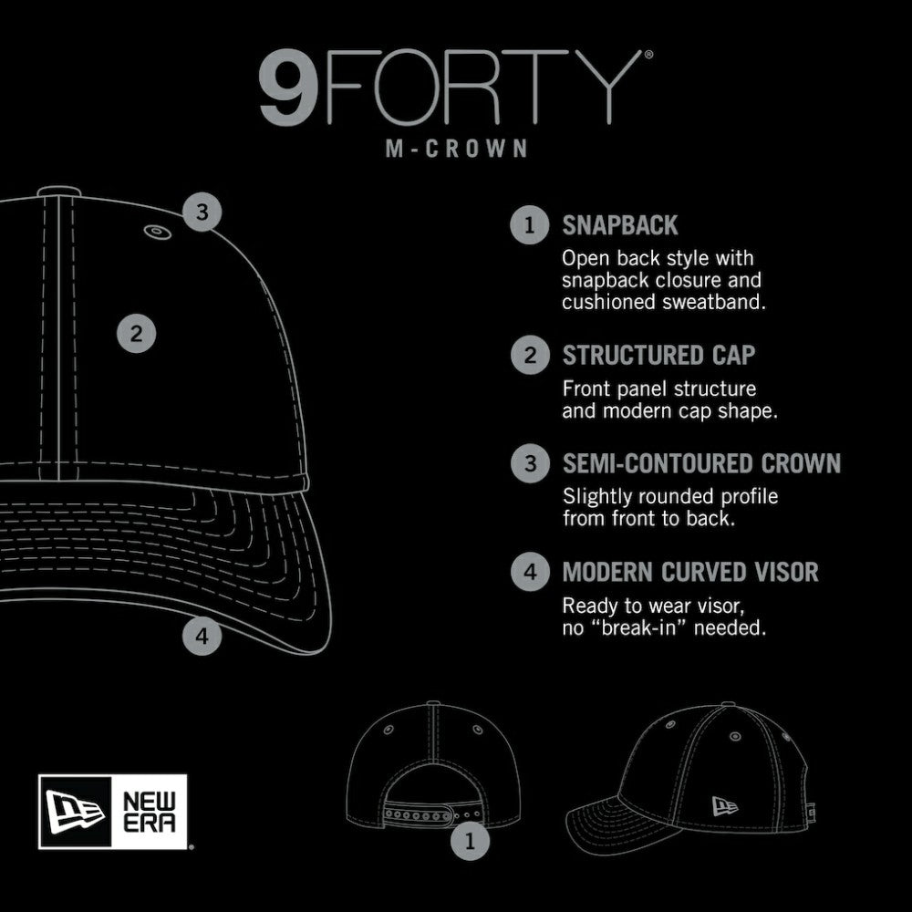 Washington Nationals New Era Player Replica 9FORTY Adjustable Hat - MLB