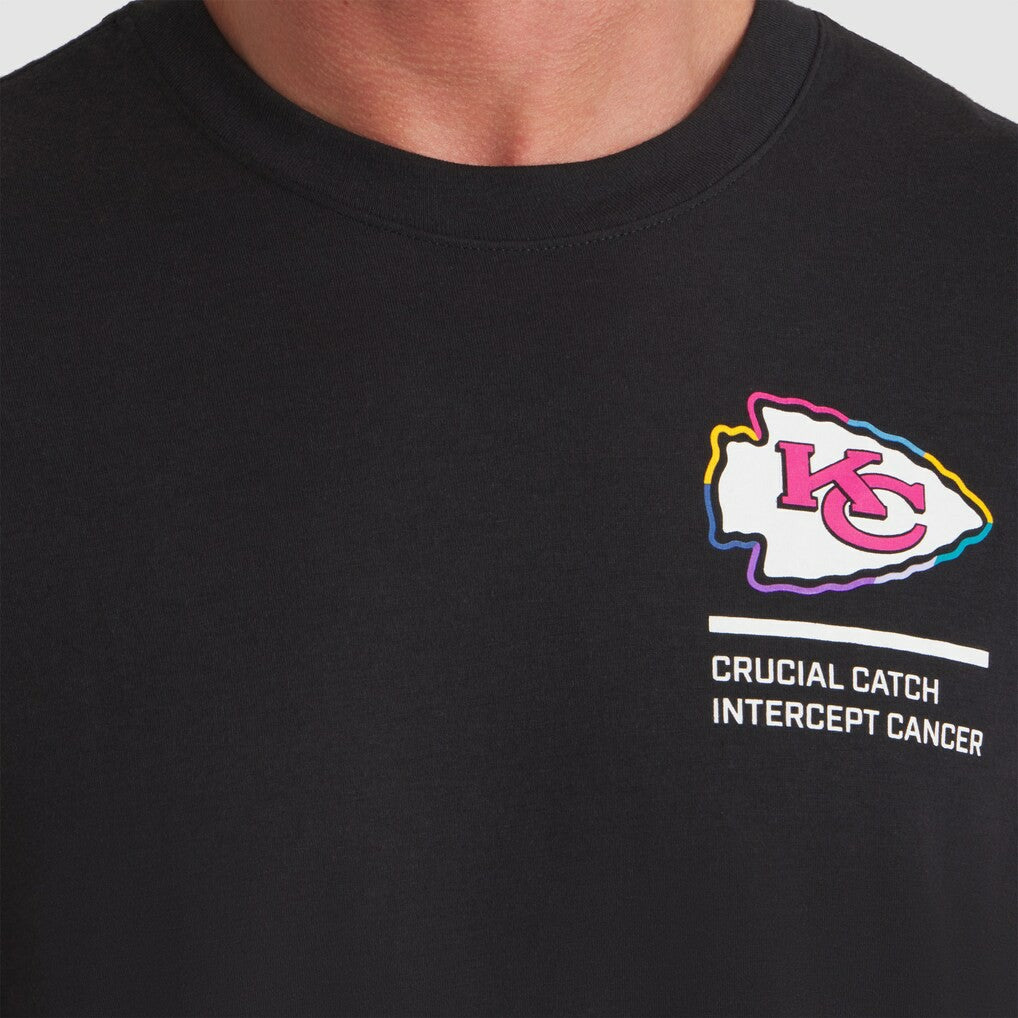 Kansas City Chiefs 2025 NFL Crucial Catch Tri-Blend Dri-FIT T-Shirt Black | Nike for Sale