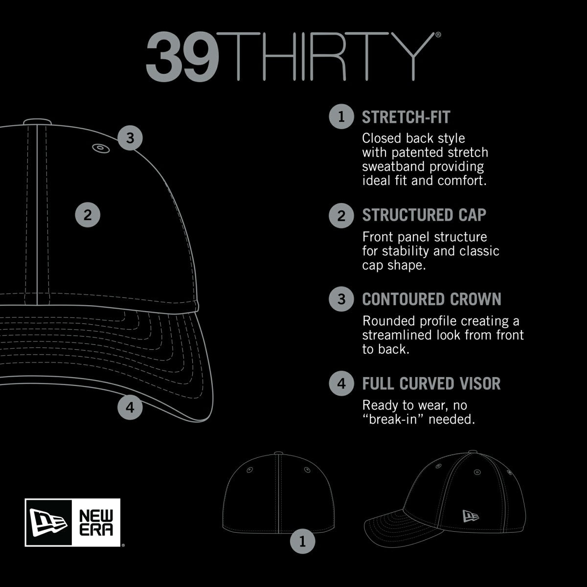 Oklahoma City Thunder Team Classic 39THIRTY Flex Hat Navy - NBA